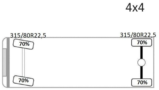 Самосвал камион, Камион с кран MAN TGA 18.360 * PK 10501 + FUNK *4x4: снимка 15 Самосвал камион, Камион с кран MAN TGA 18.360 * PK 10501 + FUNK *4x4: снимка 15