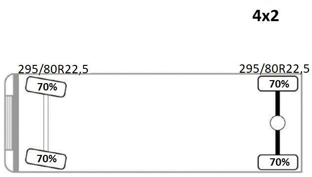 Самосвал камион, Камион с кран MAN TGM 15.340 * Kipper 4,60 m * TOPZUSTAND: снимка 13 Самосвал камион, Камион с кран MAN TGM 15.340 * Kipper 4,60 m * TOPZUSTAND: снимка 13