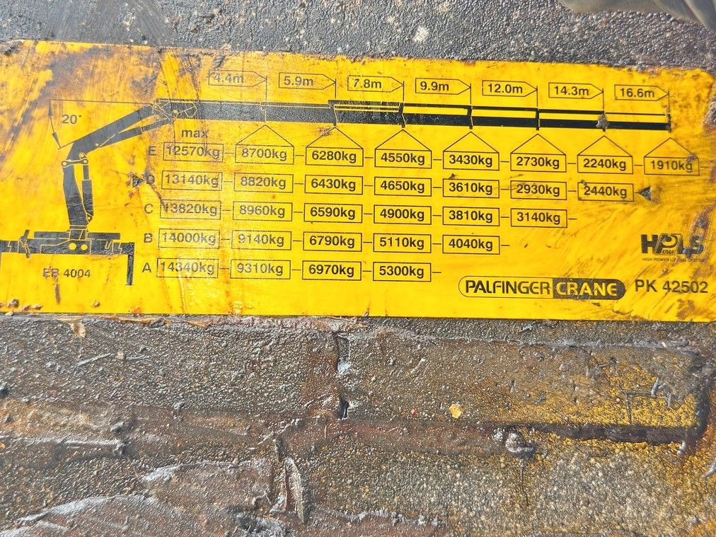 Камион с кран MAN TGS 28.440 Pritsche 6,55* PALFINGER PK 4502: снимка 8 Камион с кран MAN TGS 28.440 Pritsche 6,55* PALFINGER PK 4502: снимка 8