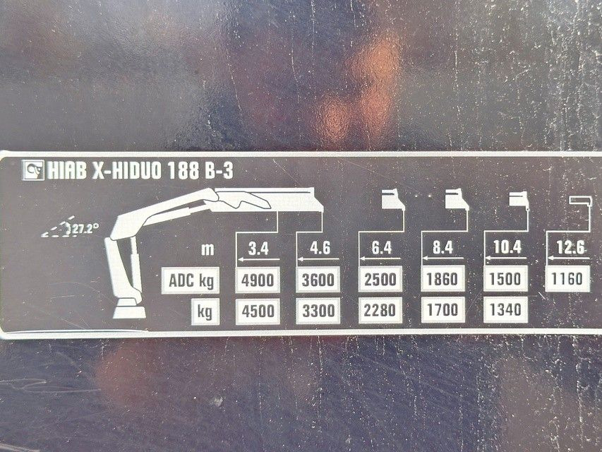 Лизинг на  Renault C 380* HIAB X-HIDUO 188 B-3/FUNK*6x4 Renault C 380* HIAB X-HIDUO 188 B-3/FUNK*6x4: снимка 8