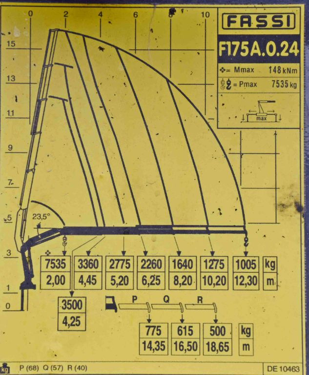 Лизинг на Renault C 380*PRITSCHE 5,45m*FASSI F175A.0.22+ FUNK/6x4  Renault C 380*PRITSCHE 5,45m*FASSI F175A.0.22+ FUNK/6x4: снимка 8