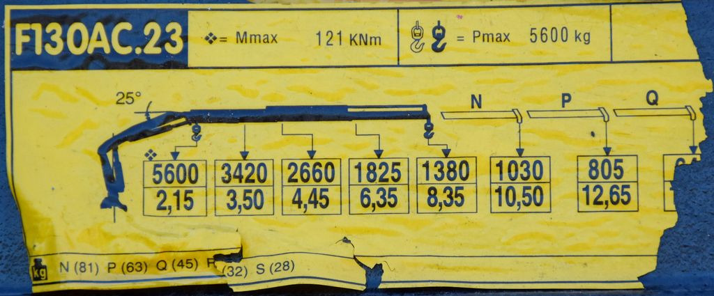 Камион с кран, Бордови камион Renault Premium 310 DXI* FASSI F130AC.23+FUNK* TOP: снимка 8