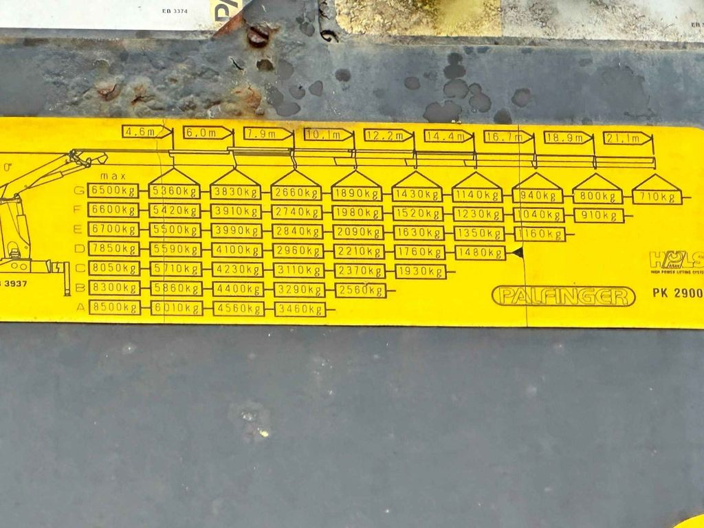 Камион с кран, Бордови камион Scania P 420* PLATFORM 6,80m * PK 29002+FUNK * TOP Scania P 420* PLATFORM 6,80m * PK 29002+FUNK * TOP: снимка 9 Камион с кран, Бордови камион Scania P 420* PLATFORM 6,80m * PK 29002+FUNK * TOP Scania P 420* PLATFORM 6,80m * PK 29002+FUNK * TOP: снимка 9