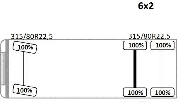Камион с кран, Бордови камион Scania P 420* PLATFORM 6,80m * PK 29002+FUNK * TOP Scania P 420* PLATFORM 6,80m * PK 29002+FUNK * TOP: снимка 15 Камион с кран, Бордови камион Scania P 420* PLATFORM 6,80m * PK 29002+FUNK * TOP Scania P 420* PLATFORM 6,80m * PK 29002+FUNK * TOP: снимка 15