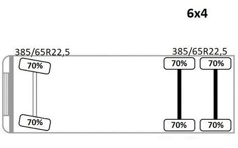 Мултилифт с кука камион Scania R 480 Abrollkipper * 6x4 * Top Zustand !: снимка 12