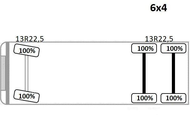 Лизинг на MAN TGA 33.350 * PK 12000 *6x4 * TOPZUSTAND MAN TGA 33.350 * PK 12000 *6x4 * TOPZUSTAND: снимка 10 Лизинг на MAN TGA 33.350 * PK 12000 *6x4 * TOPZUSTAND MAN TGA 33.350 * PK 12000 *6x4 * TOPZUSTAND: снимка 10