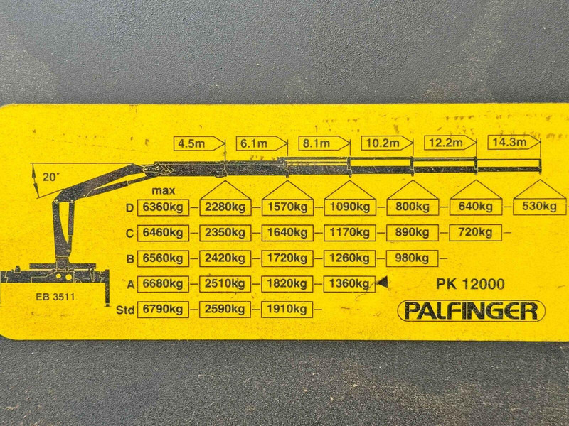 Лизинг на MAN TGA 33.350 * PK 12000 *6x4 * TOPZUSTAND MAN TGA 33.350 * PK 12000 *6x4 * TOPZUSTAND: снимка 7 Лизинг на MAN TGA 33.350 * PK 12000 *6x4 * TOPZUSTAND MAN TGA 33.350 * PK 12000 *6x4 * TOPZUSTAND: снимка 7