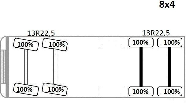 Лизинг на MAN TGS 35.500 MAN TGS 35.500: снимка 15