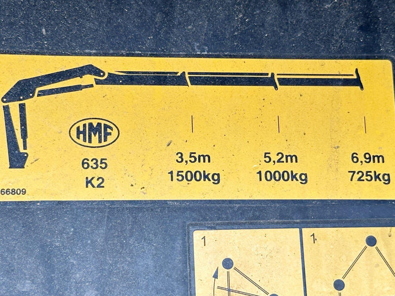 Scania P 250 * HMF 635 K2 + FUNK * TOPZUSTAND - Самосвал камион, Камион с кран: снимка 5 Scania P 250 * HMF 635 K2 + FUNK * TOPZUSTAND - Самосвал камион, Камион с кран: снимка 5