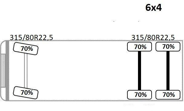 Бордови камион, Камион с кран Volvo FH 460 * HIAB 377 E - 7 HIPRO + FUNK * 6x4: снимка 13 Бордови камион, Камион с кран Volvo FH 460 * HIAB 377 E - 7 HIPRO + FUNK * 6x4: снимка 13