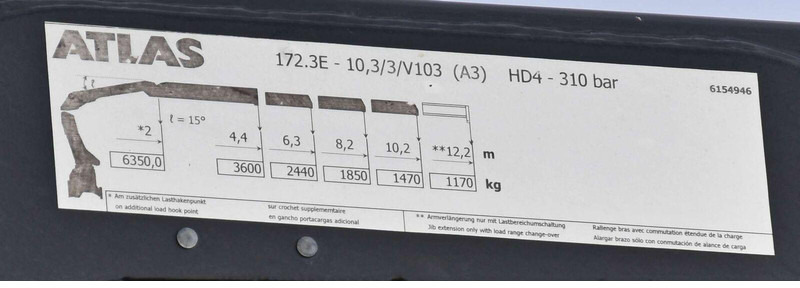 Самосвал камион, Камион с кран Volvo FMX 460: снимка 8 Самосвал камион, Камион с кран Volvo FMX 460: снимка 8