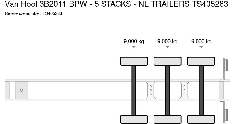 Брезентово полуремарке Van Hool 3B2011 BPW - 5 STACKS - NL TRAILERS: снимка 6 Брезентово полуремарке Van Hool 3B2011 BPW - 5 STACKS - NL TRAILERS: снимка 6