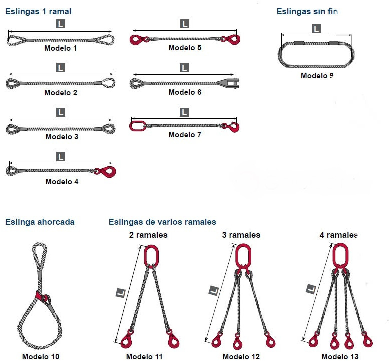Нови Прикачен инвентар за Кран за камион Steel chain sling: снимка 1