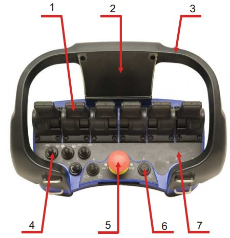 Protective case for Scanreco remote control Scanreco RC400 - Електрическа система за Кран за камион: снимка 3 Protective case for Scanreco remote control Scanreco RC400 - Електрическа система за Кран за камион: снимка 3