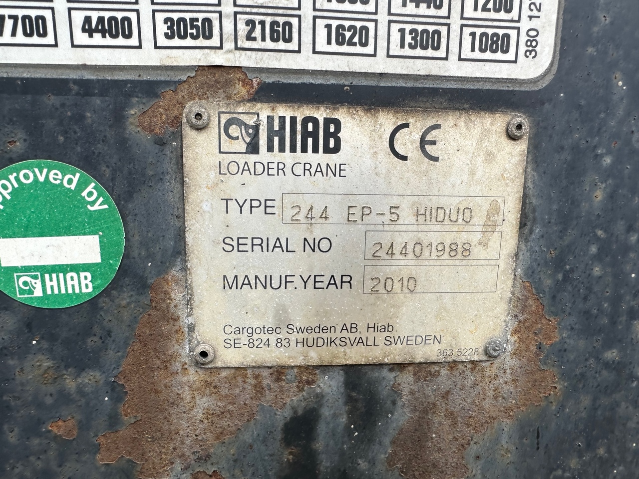 HIAB XS 244 EP-5 HIDUO - Кран за камион за Камион: снимка 4 HIAB XS 244 EP-5 HIDUO - Кран за камион за Камион: снимка 4