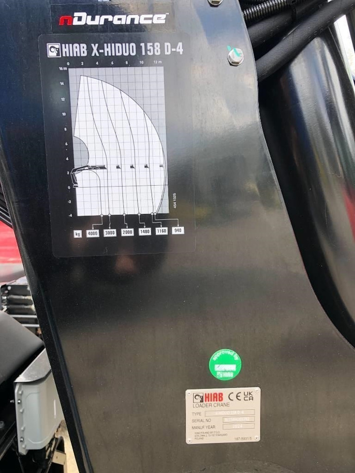 Hiab X-HiDuo 158 D-4 - Кран за камион за Камион: снимка 2 Hiab X-HiDuo 158 D-4 - Кран за камион за Камион: снимка 2
