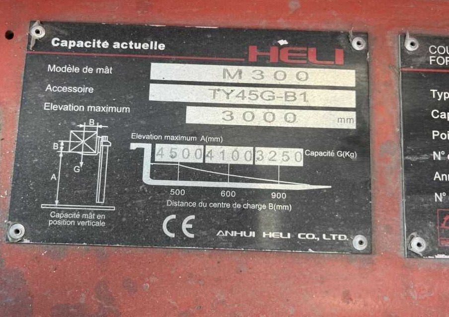 Heli CPYD50 - Газокар: снимка 1 Heli CPYD50 - Газокар: снимка 1