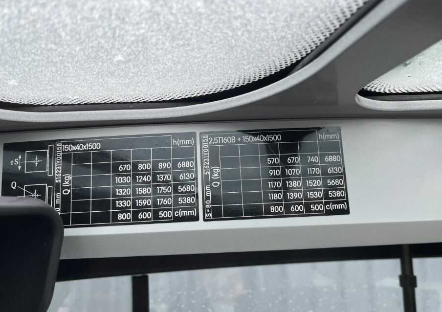 Still RX20-20PL - Електрокар: снимка 5 Still RX20-20PL - Електрокар: снимка 5