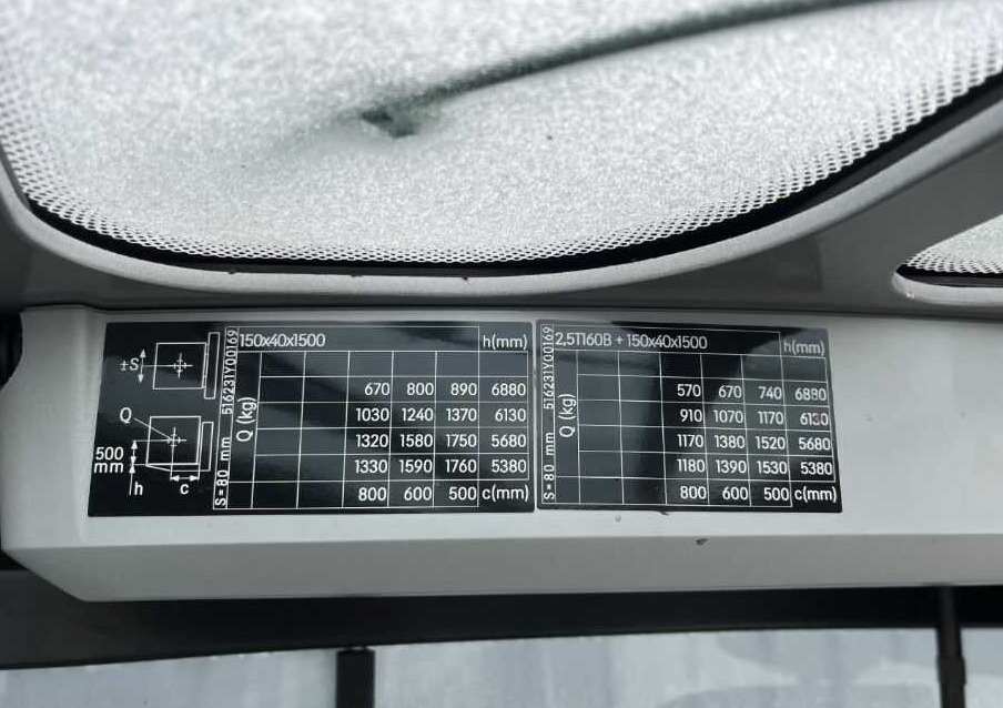 Still RX20-20PL - Електрокар: снимка 5 Still RX20-20PL - Електрокар: снимка 5