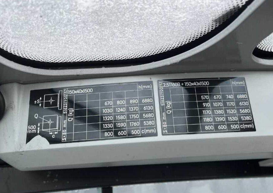 Still RX20-20PL - Електрокар: снимка 5 Still RX20-20PL - Електрокар: снимка 5