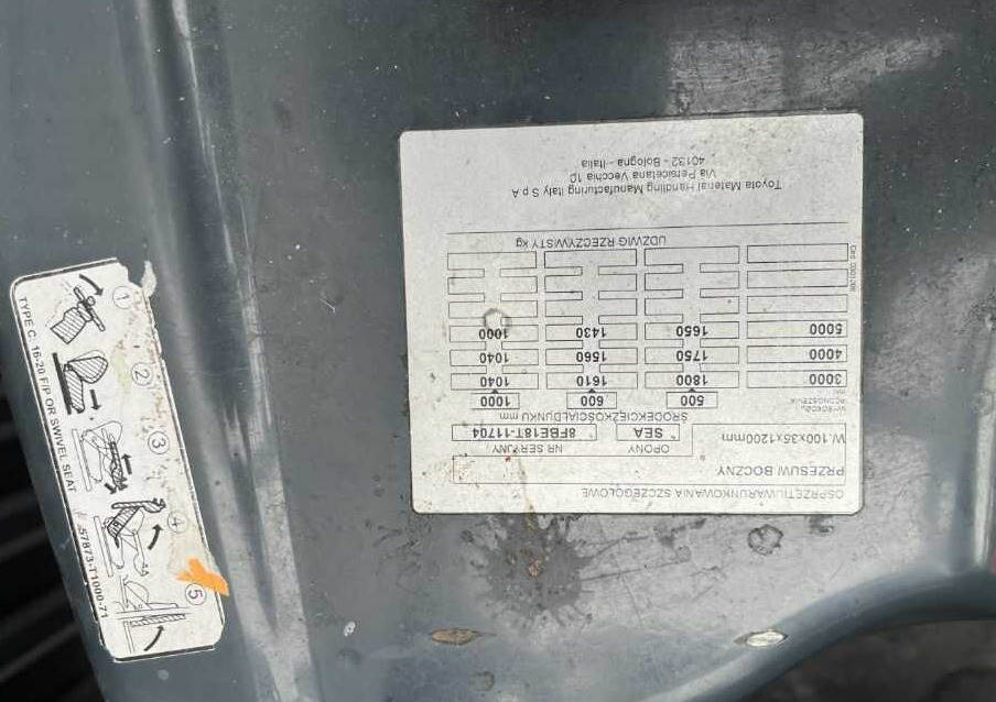 Toyota 8FBE18T - Електрокар: снимка 5 Toyota 8FBE18T - Електрокар: снимка 5