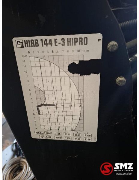 Hiab Occ Autolaadkraan Hiab 144 - 3 + radio - Стрела: снимка 4 Hiab Occ Autolaadkraan Hiab 144 - 3 + radio - Стрела: снимка 4