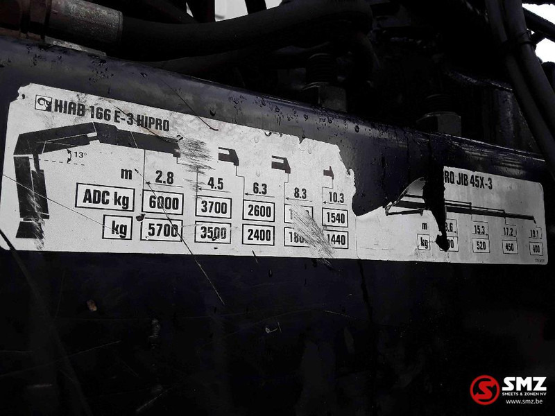 Hiab Occ Autolaadkraan Hiab 166 - 3 + jib 45x-3 - Стрела: снимка 3 Hiab Occ Autolaadkraan Hiab 166 - 3 + jib 45x-3 - Стрела: снимка 3
