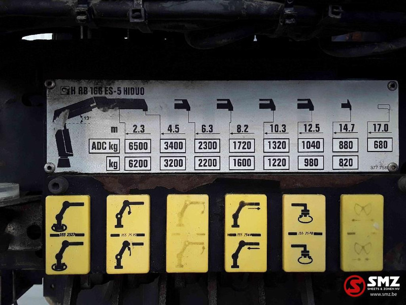 Hiab Occ Autolaadkraan Hiab 166 - 5 + remote - Стрела: снимка 3 Hiab Occ Autolaadkraan Hiab 166 - 5 + remote - Стрела: снимка 3