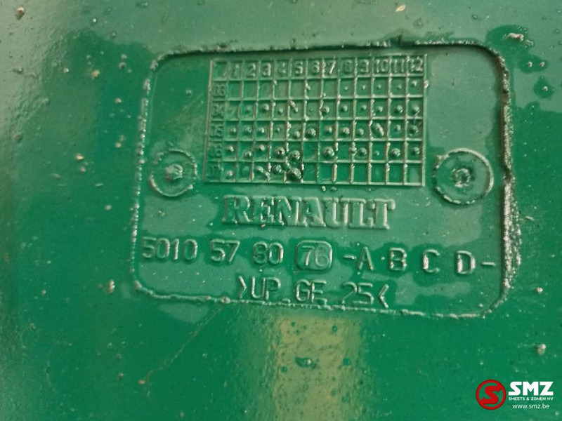 Renault Occ dakspoiler Renault - Аеродинамика/ Спойлер за Камион: снимка 5 Renault Occ dakspoiler Renault - Аеродинамика/ Спойлер за Камион: снимка 5
