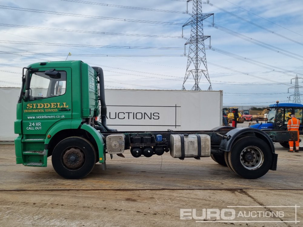 Mercedes Axor - Шаси кабина: снимка 2 Mercedes Axor - Шаси кабина: снимка 2