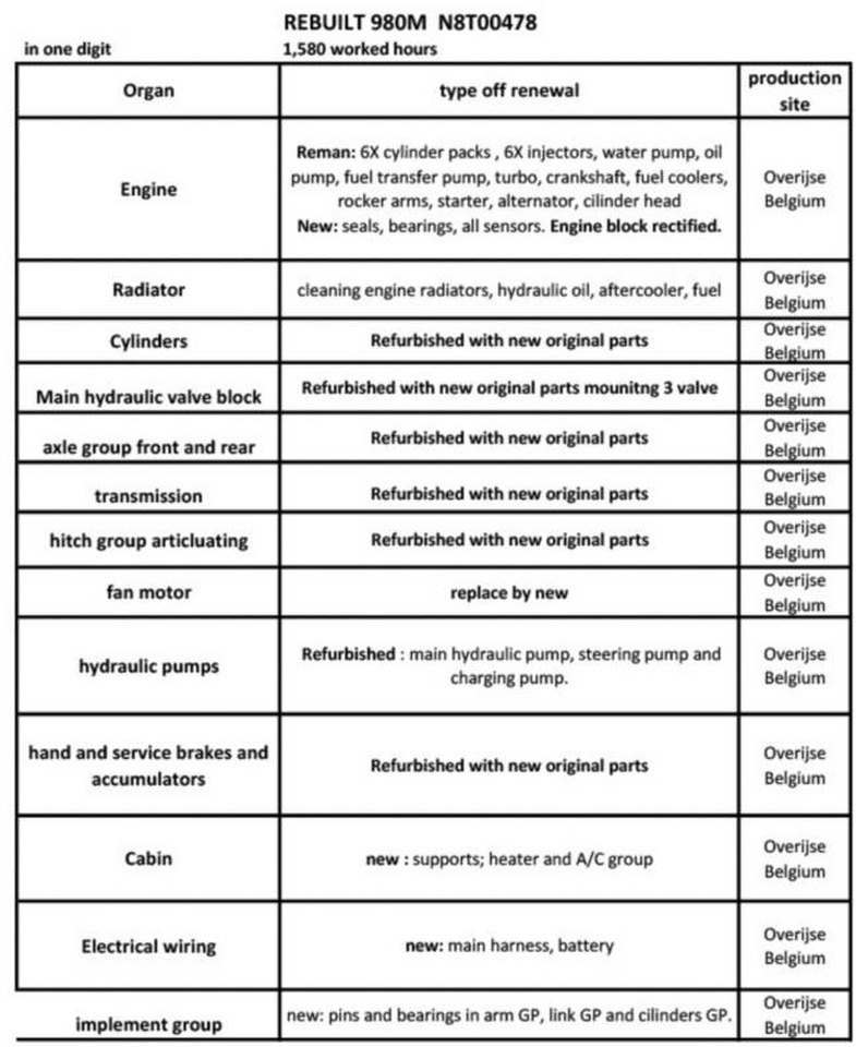 Колесен товарач CAT 980M: снимка 8