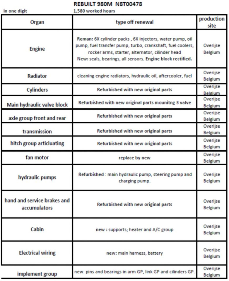 Колесен товарач CAT 980M: снимка 31