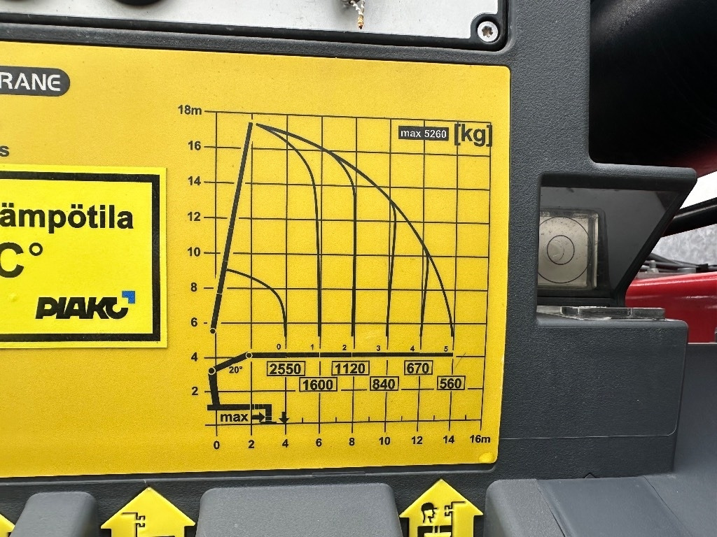 Нови Камион с кран Iveco Eurocargo ML150E28 4x4 sähkölaitos varustein: снимка 10 Нови Камион с кран Iveco Eurocargo ML150E28 4x4 sähkölaitos varustein: снимка 10