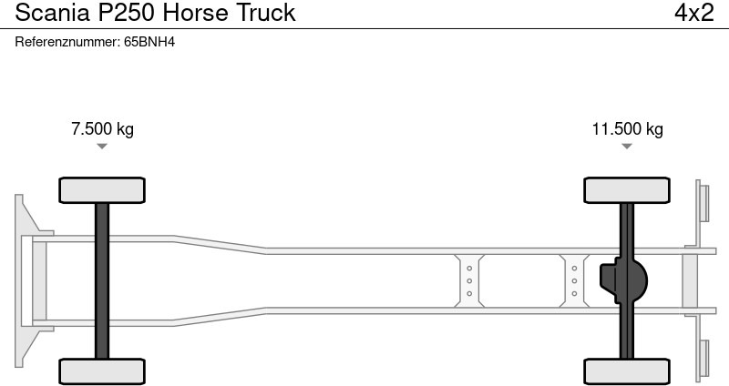 Камион за коне Scania P250 Horse Truck: снимка 20