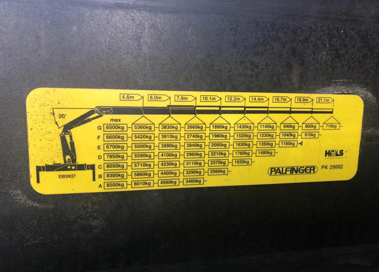 MERCEDES-BENZ ACTROS PALFINGER 29TON/M ENERGETYKA!! 6x6 6x4 - Камион с кран: снимка 4 MERCEDES-BENZ ACTROS PALFINGER 29TON/M ENERGETYKA!! 6x6 6x4 - Камион с кран: снимка 4