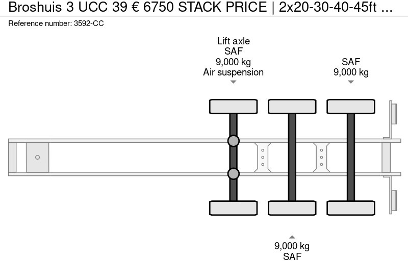 Контейнеровоз/ Сменна каросерия полуремарке Broshuis 3 UCC 39 € 6750 STACK PRICE | 2x20-30-40-45ft HC * 2x BROSHUIS 1x NOOTEBOOM: снимка 11