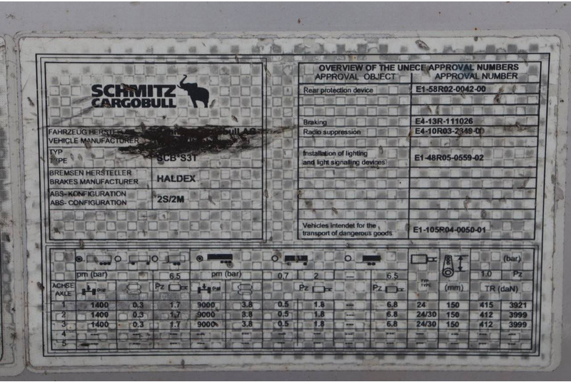Брезентово полуремарке Schmitz Cargobull SCB*S3T: снимка 20