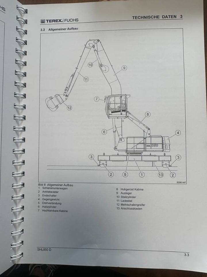 Багер за манипулиране на материали Fuchs SHL 850D ELECTRO: снимка 10