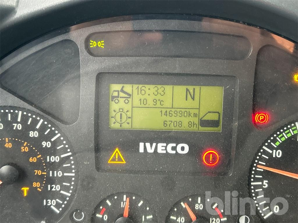 Iveco Eurocargo ML80E18K (2007) - Самосвал камион: снимка 5 Iveco Eurocargo ML80E18K (2007) - Самосвал камион: снимка 5