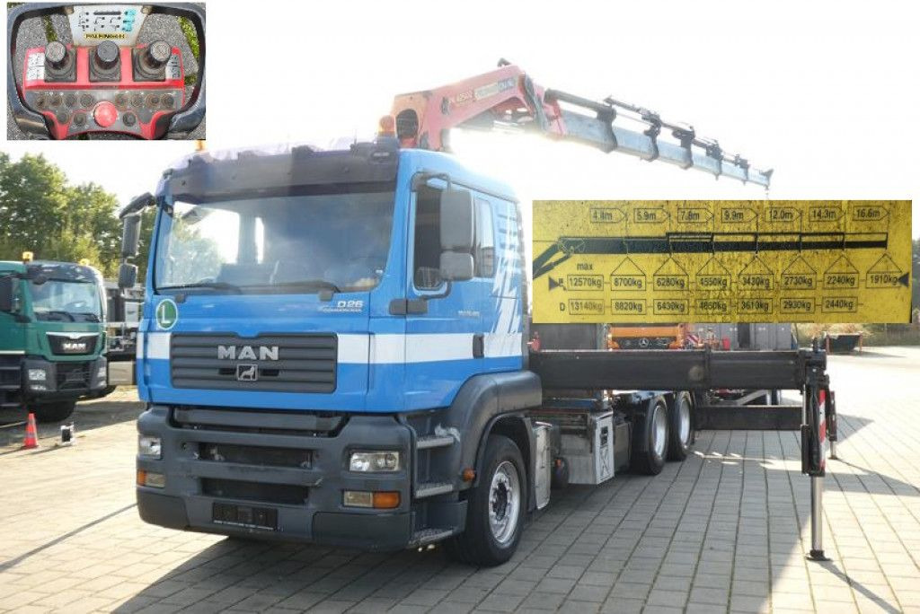 Камион с кран, Бордови камион MAN TG-A 26.480/6x4 BL Pritsche Kran Palf. PK 42.502: снимка 1